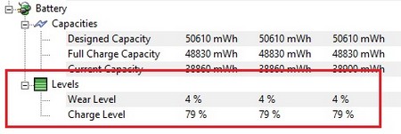 Mức độ chai của pin trên laptop thử nghiệm là 4%